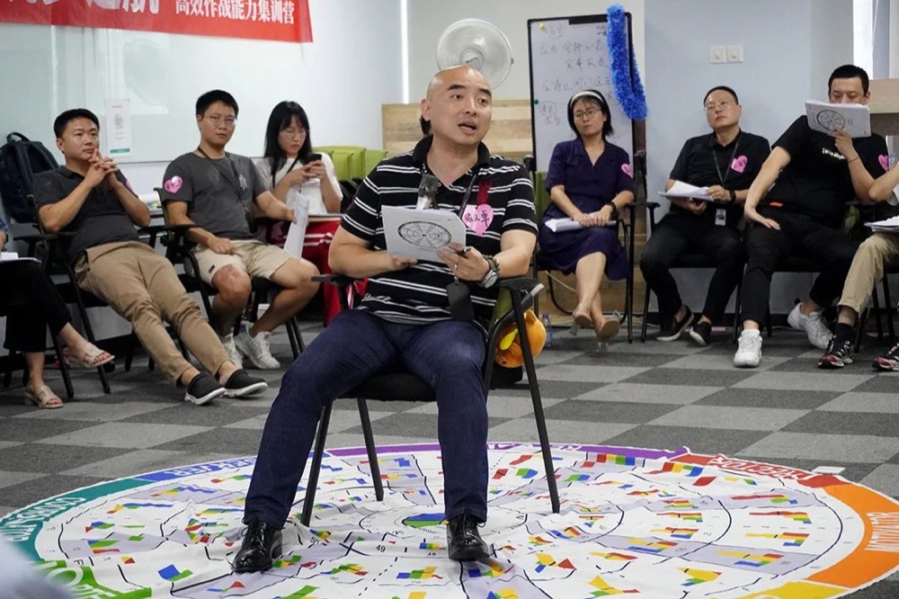 跨界攻堅(jiān)學(xué)習(xí)小組